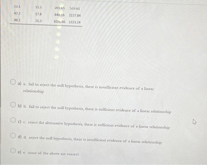 Question 25 3 45 Points Climate Change And Snow Depth Xi May Affect Permafrost And Soil Composition Especially In C 3