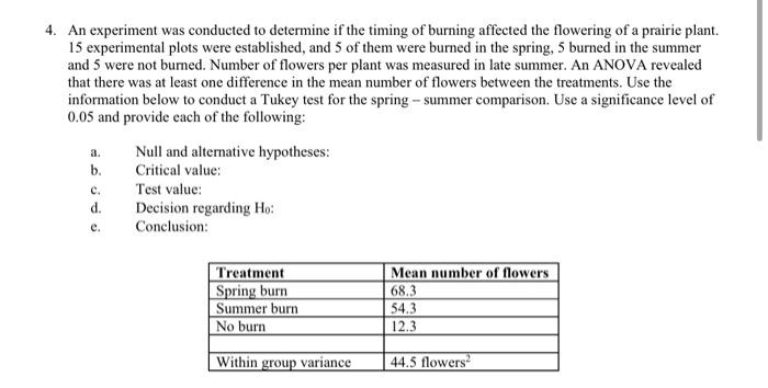 4 An Experiment Was Conducted To Determine If The Timing Of Burning Affected The Flowering Of A Prairie Plant 15 Exper 1