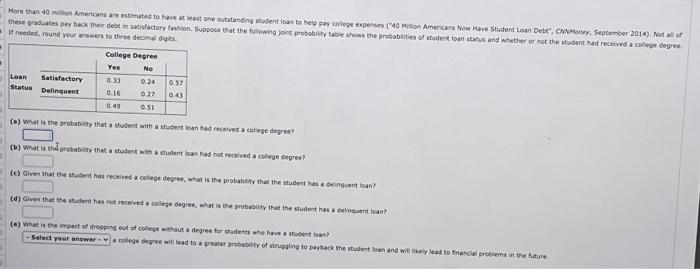 More Than 40 Million Americans Are Estimated To Have At Least One Outstanding Utention To Help Pay Corlege Expenses 40 1