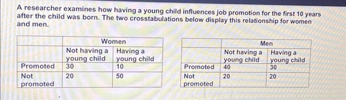 A Researcher Examines How Having A Young Child Influences Job Promotion For The First 10 Years After The Child Was Born 1