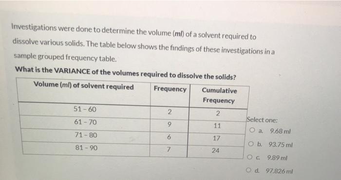 Investigations Were Done To Determine The Volume Ml Of A Solvent Required To Dissolve Various Solids The Table Below 1