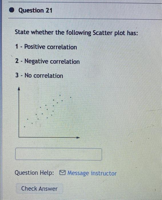 Question 21 State Whether The Following Scatter Plot Has 1 Positive Correlation 2 Negative Correlation 3 No Correl 1