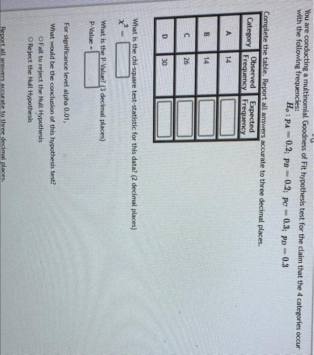 You Are Conducting A Multinomial Goodness Of Fit Hypothesis Test For The Claim That The 4 Categories Occur With The Foll 1