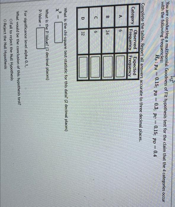 You Are Conducting A Multinomial Goodness Of Fit Hypothesis Test For The Claim That The 4 Categories Occur With The Foll 1