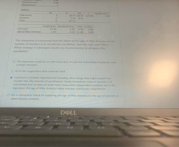 Question According To Us Data The Age Of The Winner Of Miss America Is Correlated With Murders In The Us By Steam Ho 2