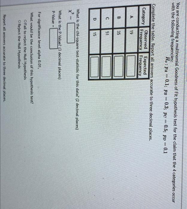 You Are Conducting A Multinomial Goodness Of Fit Hypothesis Test For The Claim That The 4 Categories Occur With The Foll 1