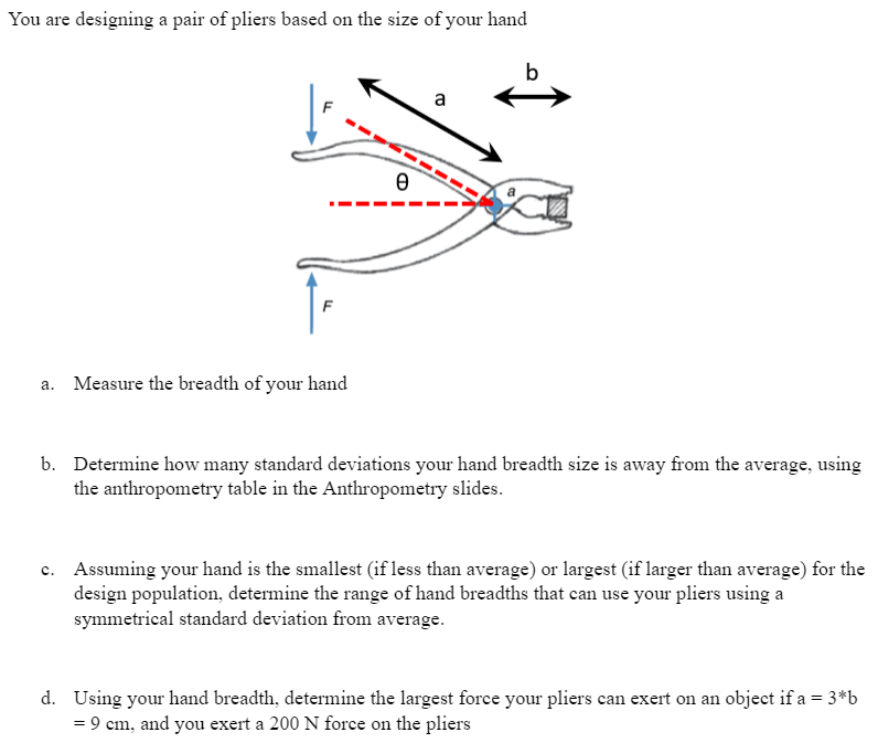 You Are Designing A Pair Of Pliers Based On The Size Of Your Hand B A 0 F A Measure The Breadth Of Your Hand B Determi 1