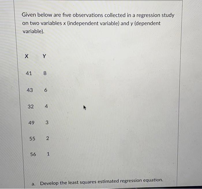 Given Below Are Five Observations Collected In A Regression Study On Two Variables X Independent Variable And Y Depen 1