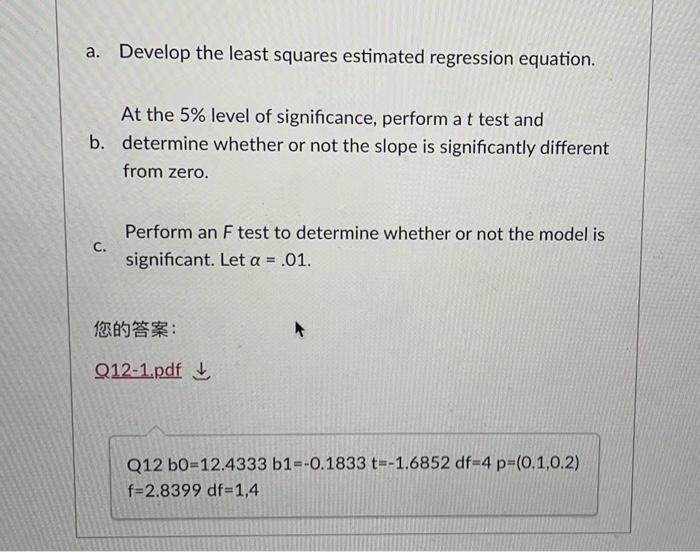 Given Below Are Five Observations Collected In A Regression Study On Two Variables X Independent Variable And Y Depen 2