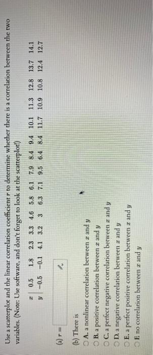Use A Scatterplot And The Linear Correlation Coefficient R To Determine Whether There Is A Correlation Between The Two V 1