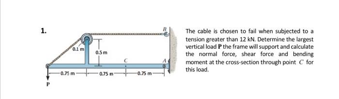 1 0 1 M 0 5 M The Cable Is Chosen To Fail When Subjected To A Tension Greater Than 12 Kn Determine The Largest Vertica 1
