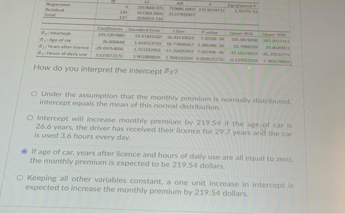 To Study The Factors That Affect Monthly Premium Paid For Car Insurance A Random Sample Of 138 Customers Who Recently B 2