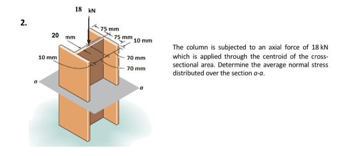 18 Kn 2 20 Mm 75 Mm 75 Mm 10 Mm 10 Mm 70 Mm The Column Is Subjected To An Axial Force Of 18 Kn Which Is Applied Throu 1