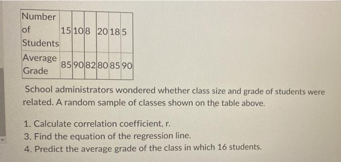 Of Number 15 10 8 20 185 Students Average 85 90 82 80 85 90 Grade School Administrators Wondered Whether Class Size And 1