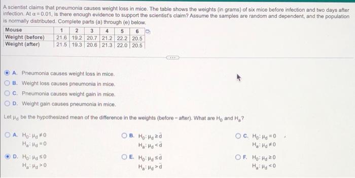 A Scientist Claims That Pneumonia Causes Weight Loss In Mice The Table Shows The Weights In Grams Of Six Mice Before 1