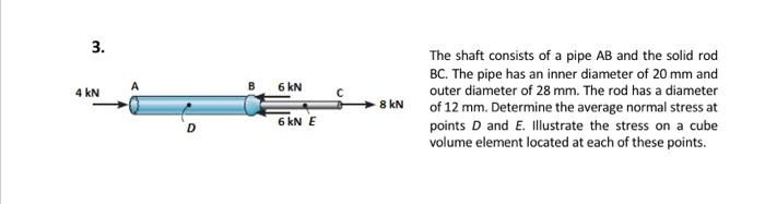 3 4 Kn 6 Kn 8 Kn The Shaft Consists Of A Pipe Ab And The Solid Rod Bc The Pipe Has An Inner Diameter Of 20 Mm And Oute 1