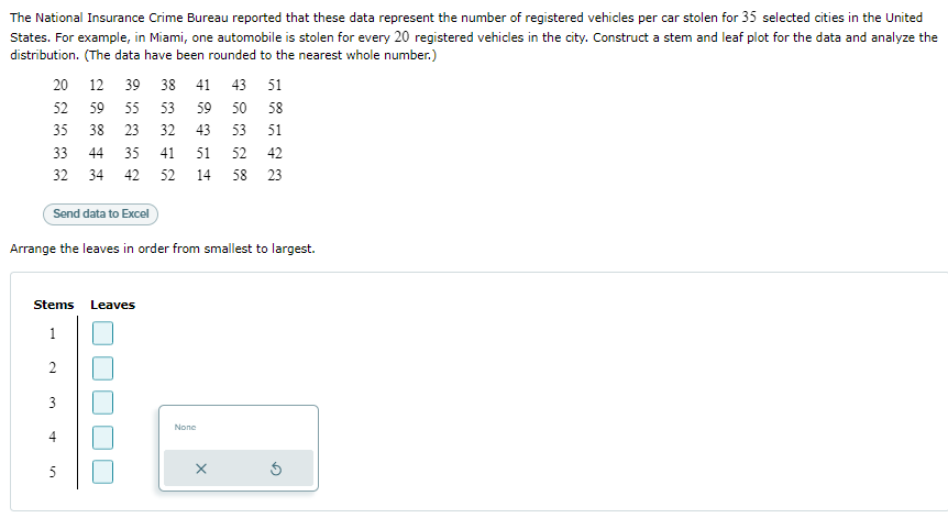 The National Insurance Crime Bureau Reported That These Data Represent The Number Of Registered Vehicles Per Car Stolen 1
