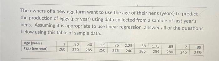 The Owners Of A New Egg Farm Want To Use The Age Of Their Hens Years To Predict The Production Of Eggs Per Year Usin 1