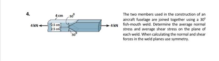 4 4 Cm 300 4 Kn 3 5 Cm 2 5 Cm The Two Members Used In The Construction Of An Aircraft Fuselage Are Joined Together Usin 1