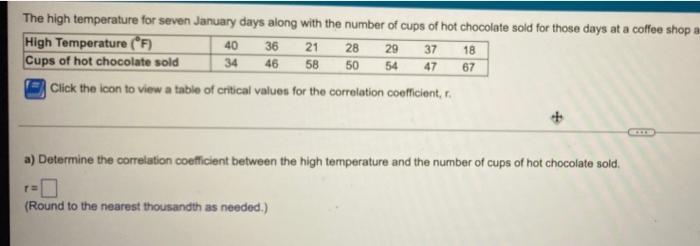 The High Temperature For Seven January Days Along With The Number Of Cups Of Hot Chocolate Sold For Those Days At A Coff 1