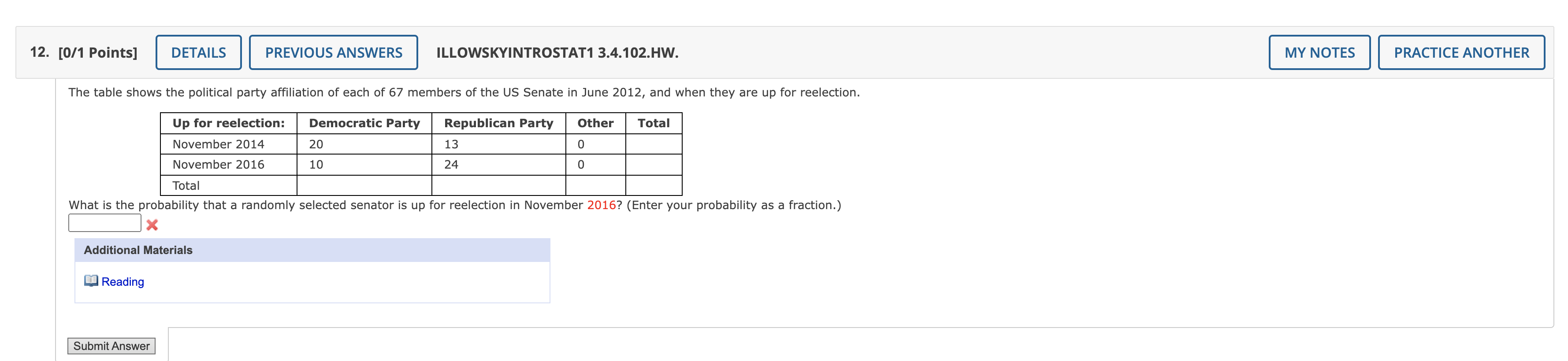 12 0 1 Points Details Previous Answers Illowskyintrostat1 3 4 102 Hw My Notes Practice Another The Table Shows The P 1