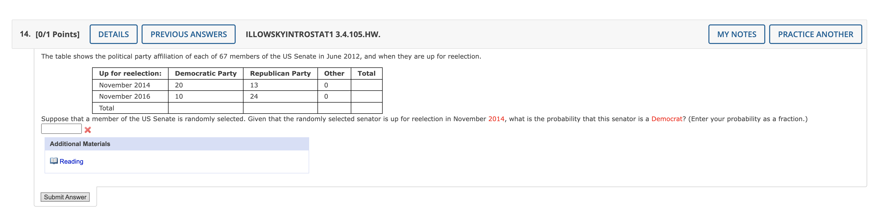 14 0 1 Points Details Previous Answers Illowskyintrostat1 3 4 105 Hw My Notes Practice Another The Table Shows The P 1