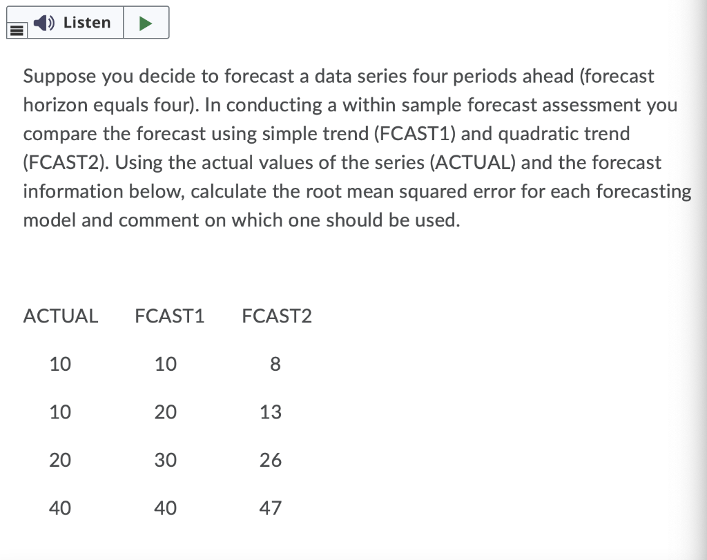 Listen Suppose You Decide To Forecast A Data Series Four Periods Ahead Forecast Horizon Equals Four In Conducting A W 1