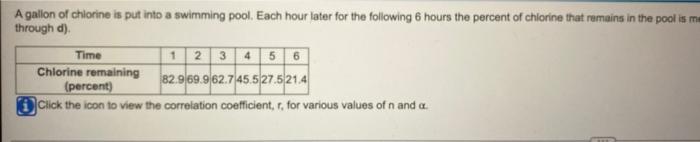 A Gallon Of Chlorine Is Put Into A Swimming Pool Each Hour Later For The Following 6 Hours The Percent Of Chlorine That 1