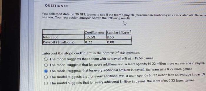 Question 60 You Collected Data On 30 Nfl Teams To See If The Team S Payroll Measured In Smillions Was Associated With 1