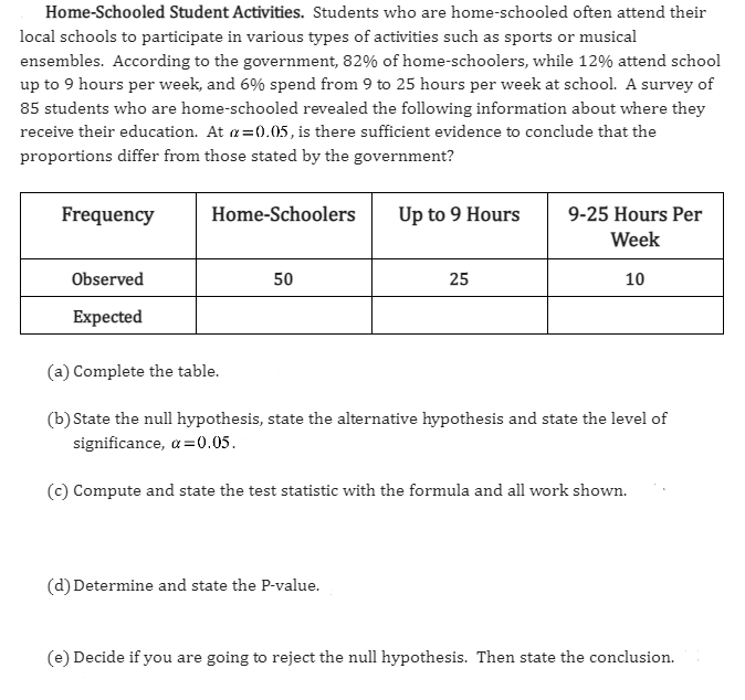 Home Schooled Student Activities Students Who Are Home Schooled Often Attend Their Local Schools To Participate In Vari 1
