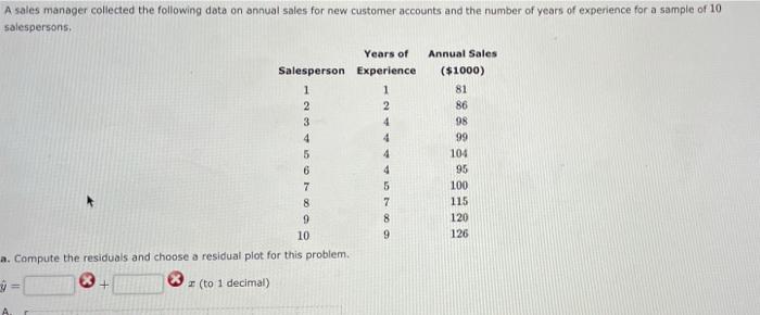 A Sales Manager Collected The Following Dota On Annual Sales For New Customer Accounts And The Number Of Years Of Experi 1