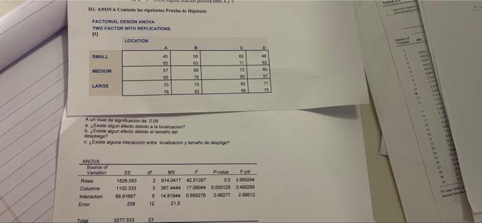 Iii Anova Celeste Sente Preta De Hipe Factorial Design Anova Two Factor With Replications 101 Location A C D Small 58 4 1