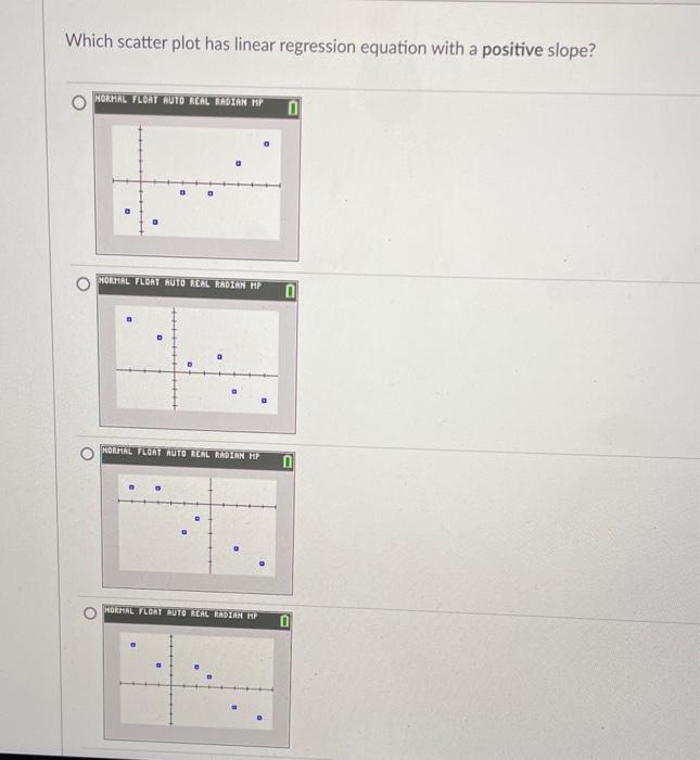 Which Scatter Plot Has Linear Regression Equation With A Positive Slope Normal Float Auto Rcal Raoiah 0 Horral Float Au 1