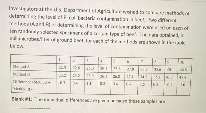Investigators At The U S Department Of Agriculture Wished To Compare Methods Of Determining The Level Of E Coli Bacter 1