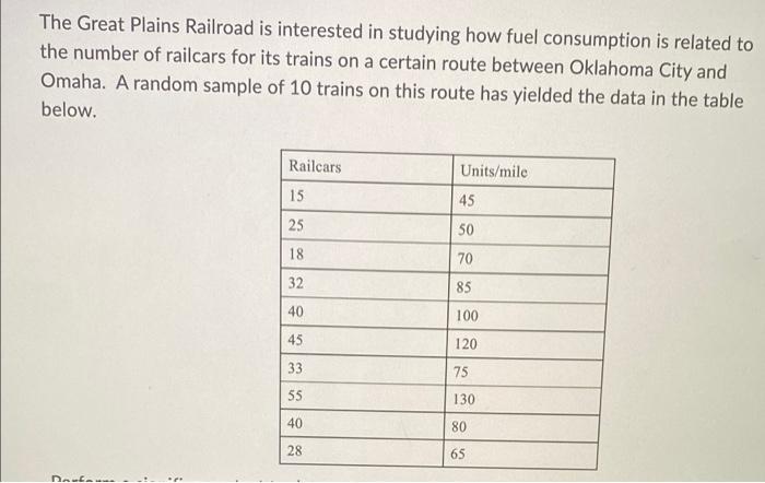 The Great Plains Railroad Is Interested In Studying How Fuel Consumption Is Related To The Number Of Railcars For Its Tr 1