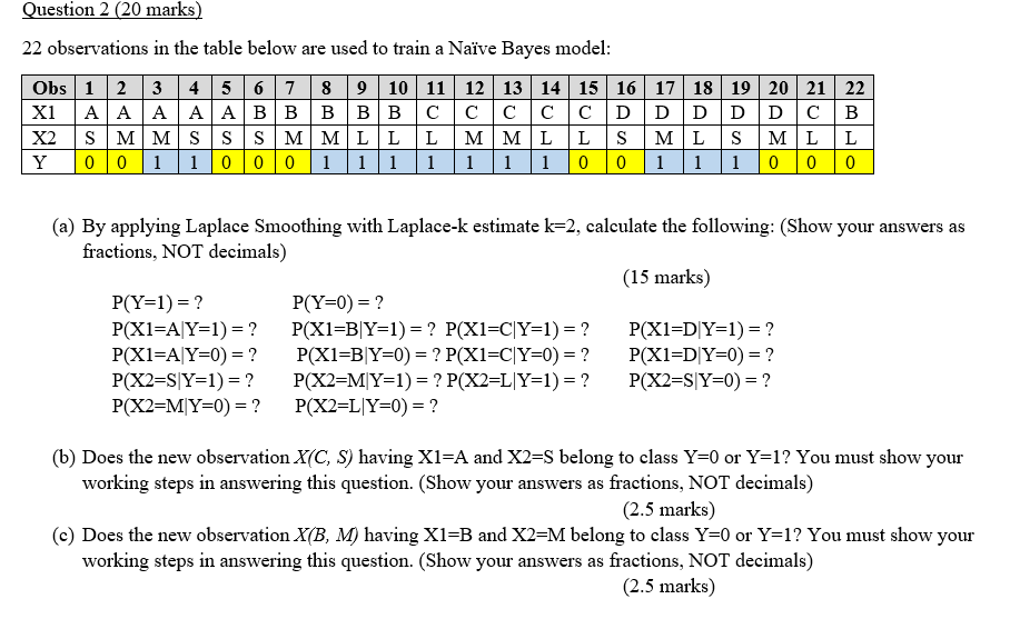 A Question 2 20 Marks 22 Observations In The Table Below Are Used To Train A Naive Bayes Model Obs 1 2 3 4 5 6 7 8 9 1
