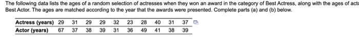 The Following Data Lists The Ages Of A Random Selection Of Actresses When They Won An Award In The Category Of Best Actr 1