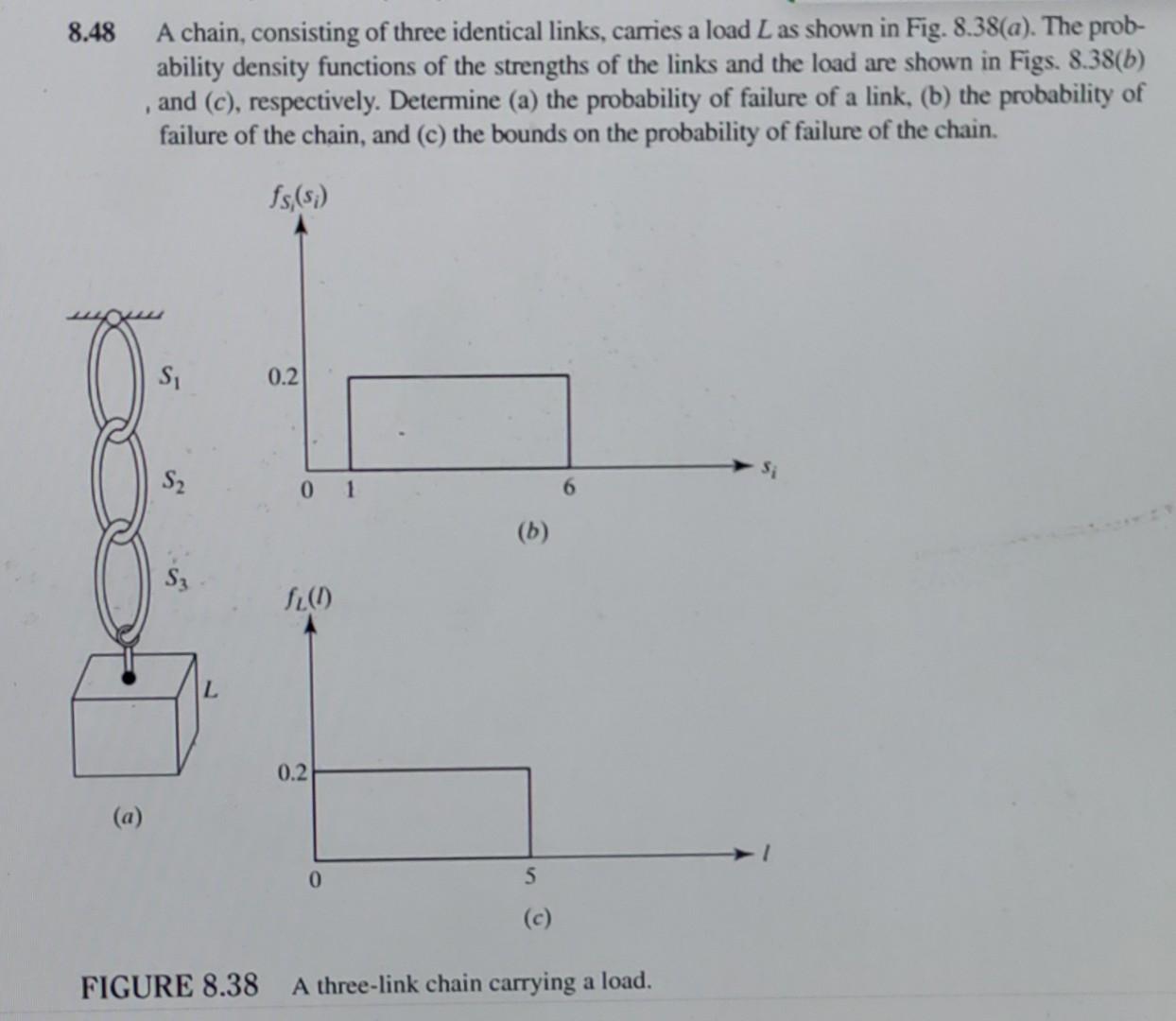 8 48 A Chain Consisting Of Three Identical Links Carries A Load L As Shown In Fig 8 38 A The Prob Ability Density 1