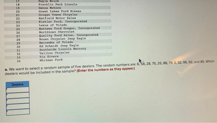 Listed Below Are The 35 Members Of The Metro Toledo Automobile Dealers Association We Would Like To Estimate The Mean R 2