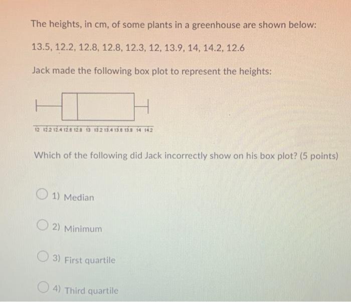 The Heights In Cm Of Some Plants In A Greenhouse Are Shown Below 13 5 12 2 12 8 12 8 12 3 12 13 9 14 14 2 12 1