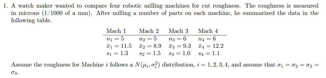 1 A Watch Maker Wanted To Compare Four Robotic Milling Machines For Cut Roughness The Roughness Is Measured In Microns 1