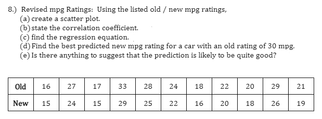 8 Revised Mpg Ratings Using The Listed Old New Mpg Ratings A Create A Scatter Plot B State The Correlation Co 1