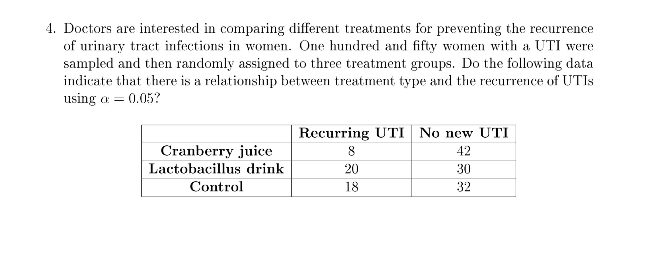 4 Doctors Are Interested In Comparing Different Treatments For Preventing The Recurrence Of Urinary Tract Infections In 1