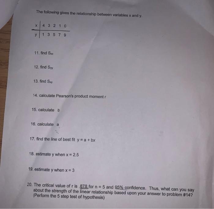 The Following Data Show The Number Of Hours X Studied For An Exam And The Grade Y Received On The Exam For Ten Students 2