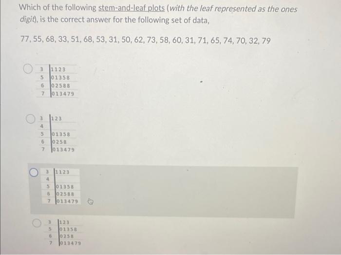 Which Of The Following Stem And Leaf Plots With The Leaf Represented As The Ones Digit Is The Correct Answer For The 1