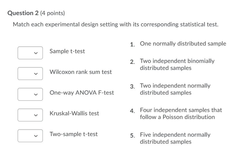 Need Help With The Following 3 Questions For 1 The F Value Msr Mse So I Think Its 3 2 1 Respectively But Not 100 2