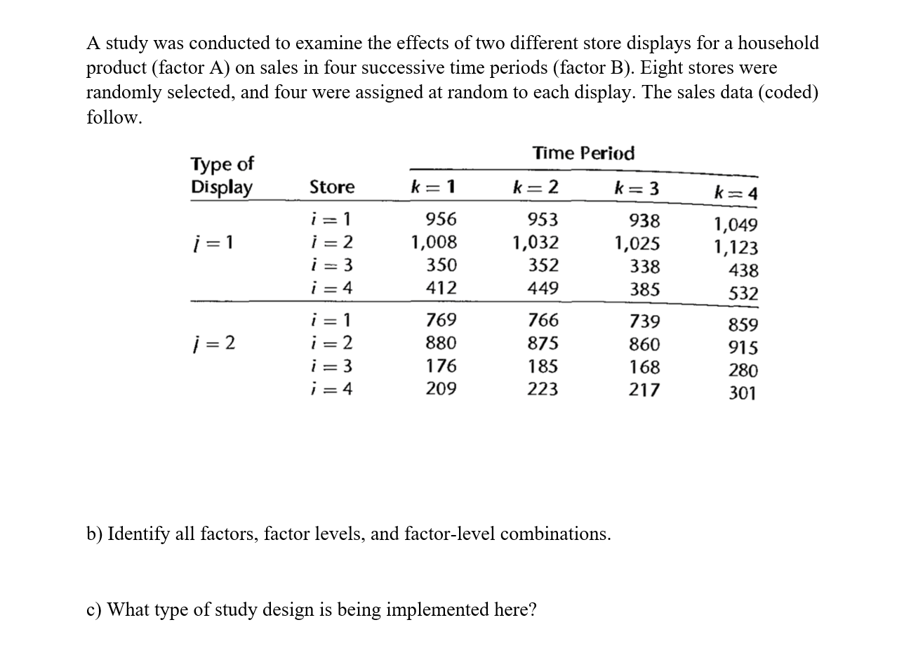 Anova Statistics 1