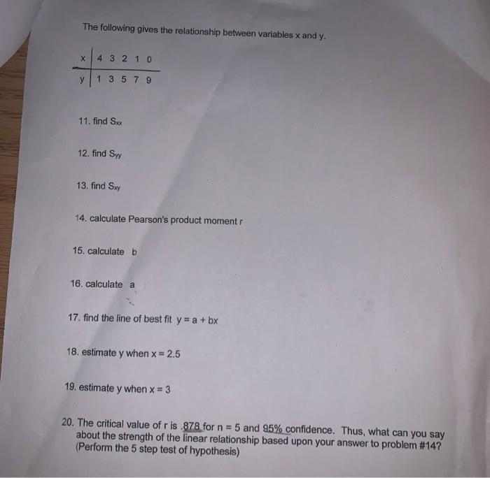 The Following Data Show The Number Of Hours X Studied For An Exam And The Grade Y Received On The Exam For Ten Students 2