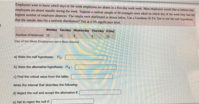 Employers Want To Know Which Days Of The Week Employees Are Absent In A Five Day Work Week Most Employers Would Like To 1