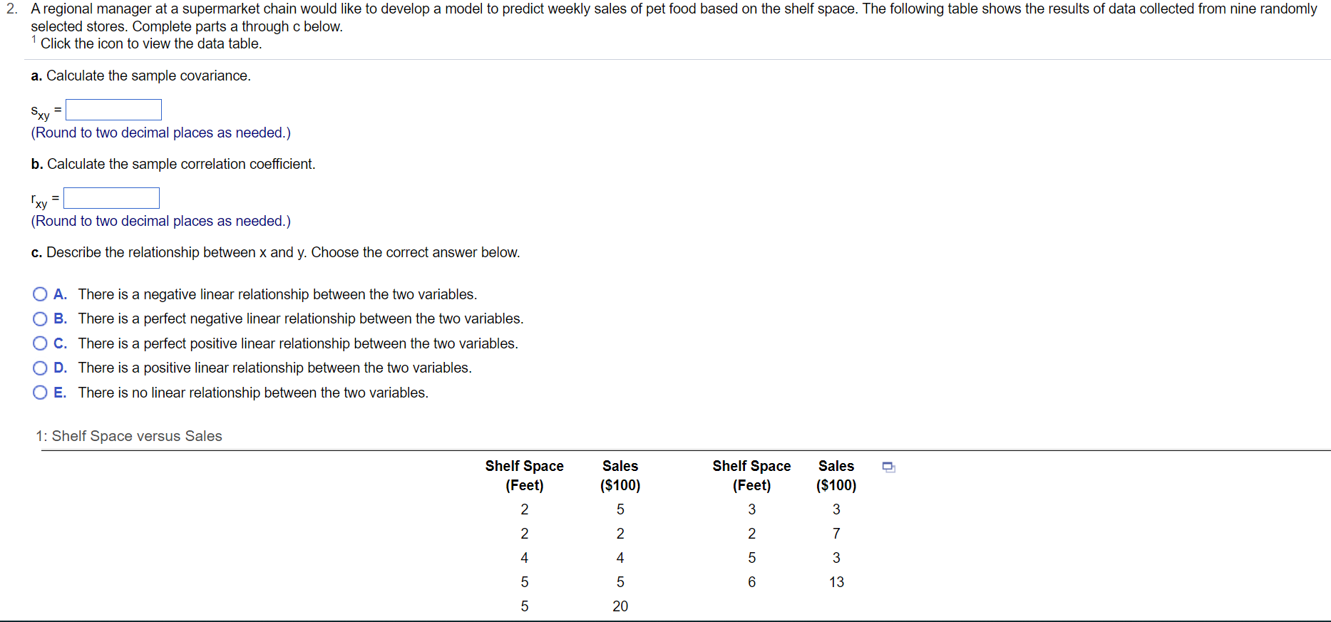 2 A Regional Manager At A Supermarket Chain Would Like To Develop A Model To Predict Weekly Sales Of Pet Food Based On 1